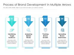 Process of brand development in multiple arrows