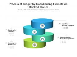 Process of budget by coordinating estimates in stacked circles