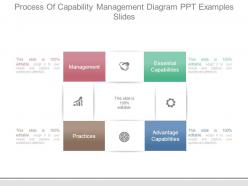 80273280 style cluster mixed 4 piece powerpoint presentation diagram infographic slide