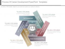 Process of career development powerpoint templates