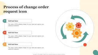 Process Of Change Order Request Icon