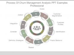 Process of churn management analysis ppt examples professional