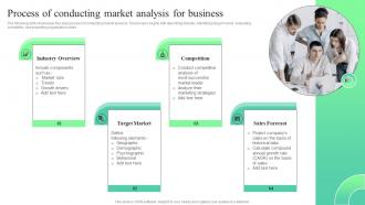 Process Of Conducting Market Analysis For Business Trends And Opportunities In The Information MKT SS V