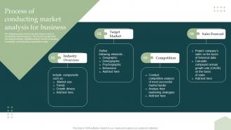 Process Of Conducting Market Analysis For Information Technology Industry Forecast MKT SS V