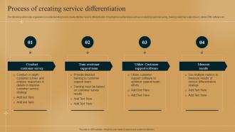 Process Of Creating Service Differentiation Strategy How To Outshine