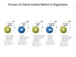 Process of critical incident method in organization