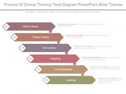 Process of critical thinking tools diagram powerpoint slide themes