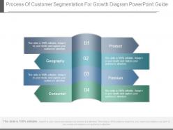 Process of customer segmentation for growth diagram powerpoint guide