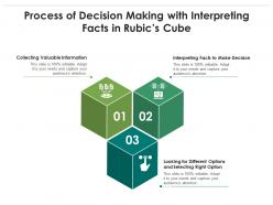 Process Of Decision Making With Interpreting Facts In Rubics Cube