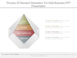 Process Of Demand Generation For Web Business Ppt Presentation