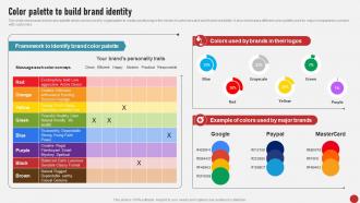 Process Of Developing And Launching Color Palette To Build Brand Identity MKT SS V