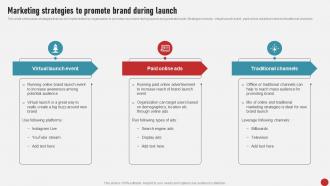 Process Of Developing And Launching Marketing Strategies To Promote Brand MKT SS V