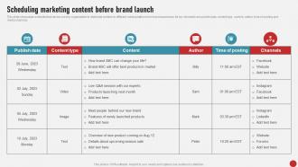 Process Of Developing And Launching Scheduling Marketing Content Before Brand MKT SS V