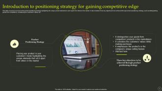 Process Of Developing Effective Product Positioning Strategy PowerPoint PPT Template Bundles