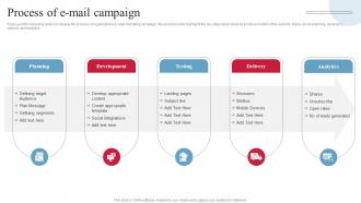 Process Of E Mail Campaign Backlinking And Seo Strategic Plan To Increase Online Presence