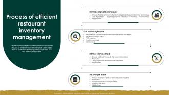 Process Of Efficient Restaurant Inventory Management