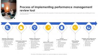 Process Of Implementing Performance Management Review Tool
