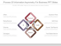 68017939 style cluster mixed 4 piece powerpoint presentation diagram infographic slide