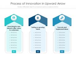 Process of innovation in upward arrow