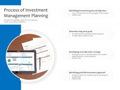 Process of investment management planning