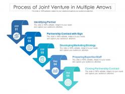 Process of joint venture in multiple arrows