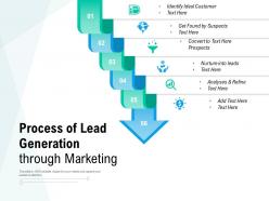 Process of lead generation through marketing