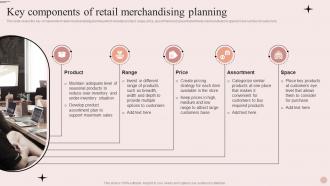 Process Of Merchandise Planning In Retail Key Components Of Retail Merchandising Planning