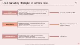 Process Of Merchandise Planning In Retail Marketing Strategies To Increase Sales