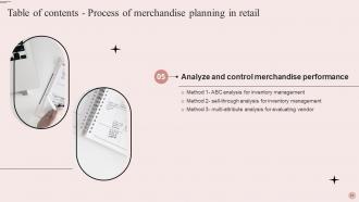 Process Of Merchandise Planning In Retail Powerpoint Presentation Slides