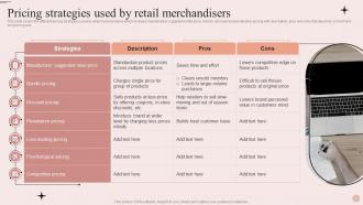 Process Of Merchandise Planning In Retail Pricing Strategies Used By Retail Merchandisers