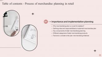 Process Of Merchandise Planning In Retail Table Of Contents