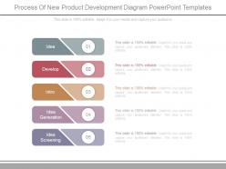 Process of new product development diagram powerpoint templates