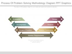 Process of problem solving methodology diagram ppt graphics