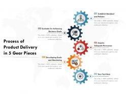 Process Of Product Delivery In 5 Gear Pieces