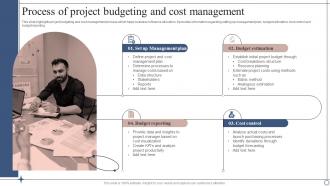 Process Of Project Budgeting And Cost Management