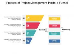 Process Of Project Management Inside A Funnel