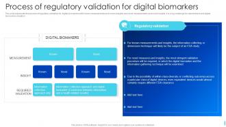 Process Of Regulatory Validation For Digital Biomarkers Ppt Slides Professional