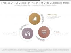 Process of roi calculation powerpoint slide background image