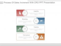 Process of sales increment with cro ppt presentation