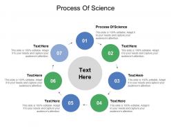 Process of science ppt powerpoint presentation portfolio infographic template cpb