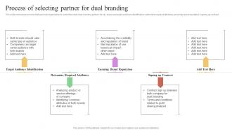 Process Of Selecting Partner For Dual Multi Brand Marketing Campaign For Audience Engagement