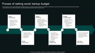 Process Of Setting Social Startup Budget Social Business Startup