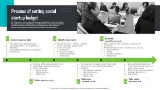 Process Of Setting Social Startup Budget Step By Step Guide For Social Enterprise