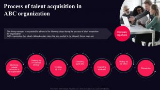 Process Of Talent Acquisition In Abc Organization Talent Acquisition Management Guide For Organization