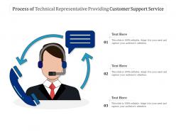 Process of technical representative providing customer support service