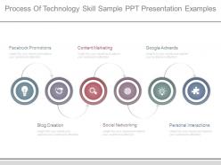 Process of technology skill sample ppt presentation examples