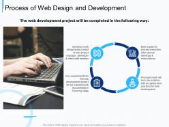 Process of web design and development ppt powerpoint presentation visual aids summary