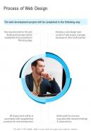 Process Of Web Design One Pager Sample Example Document