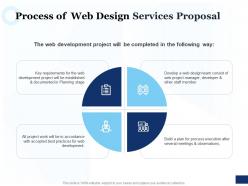 Process of web design services proposal ppt powerpoint presentation icon rules