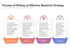 Process Of Writing An Effective Research Strategy